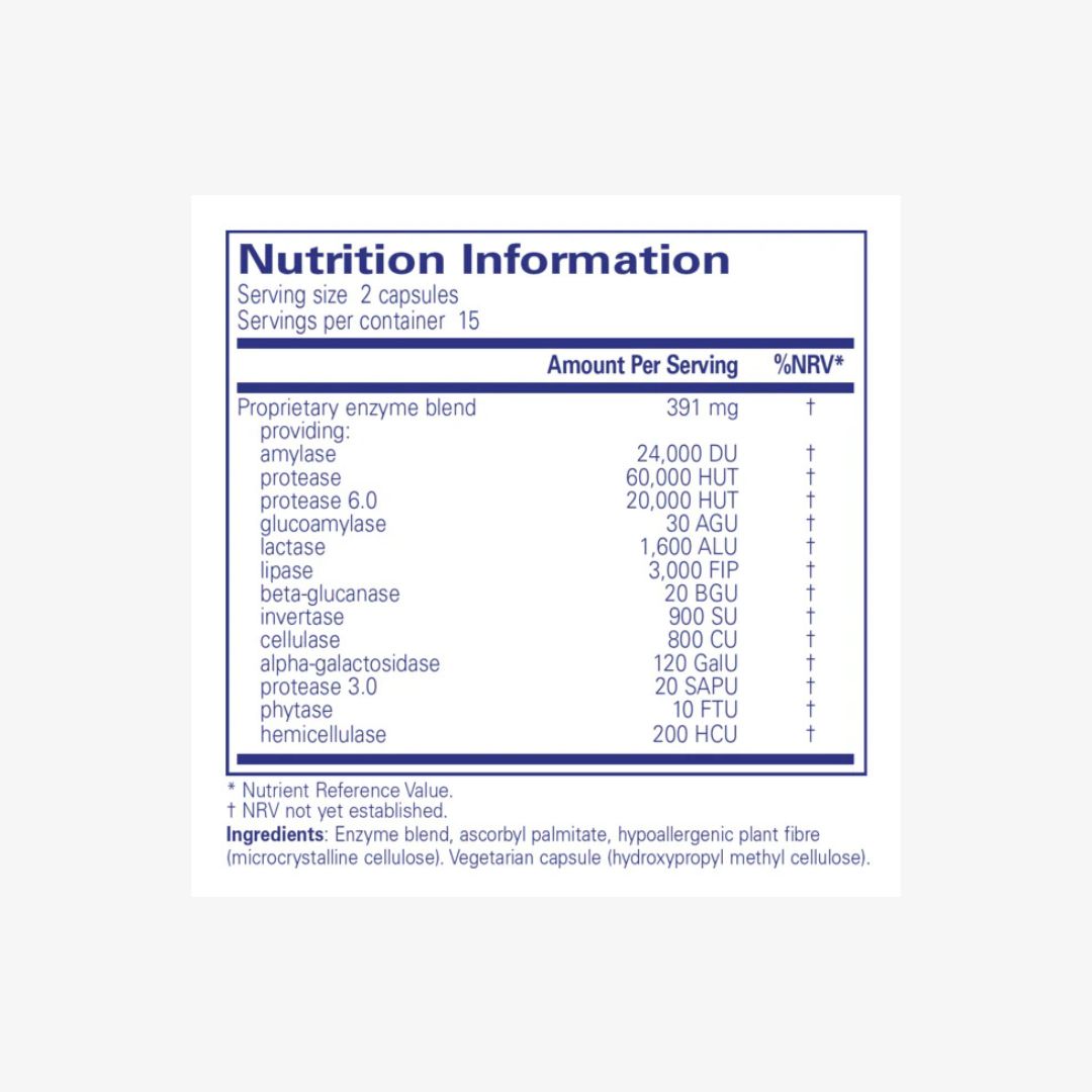 ingredient-table