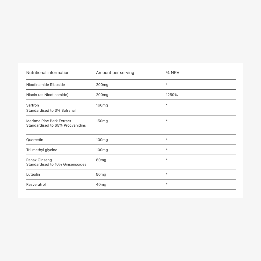Enhanced NAD+ Complex